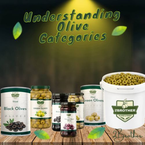 Which Olive Products & Packaging Formats Work Best for UK, USA & Canadian Markets?
