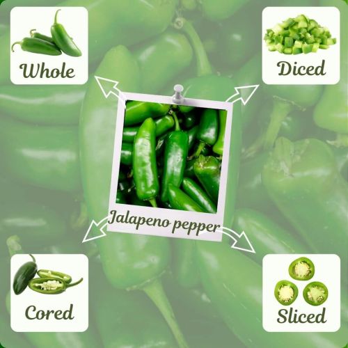 Entendiendo los Cortes del Jalapeño para la Industria Alimentaria