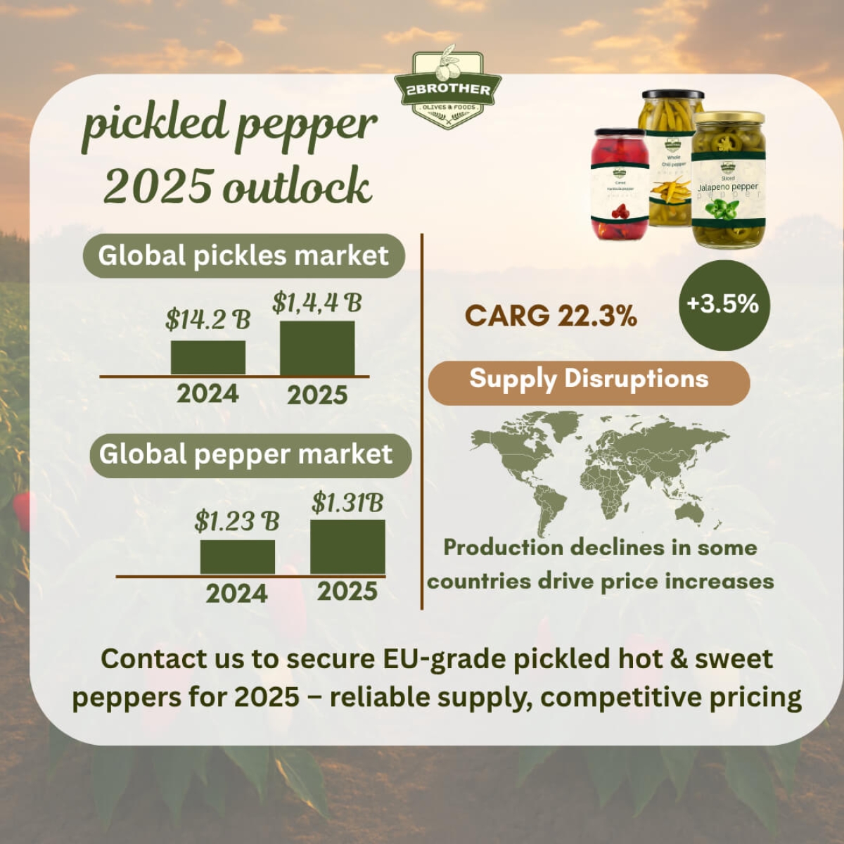 EU-Grade Pickled Peppers